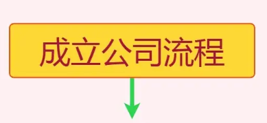 2024在苏州注册公司详细步骤和资料有哪些？需要避开哪些坑？