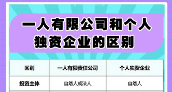 新公司法实施后，苏州个人可以注册多少家独资公司？