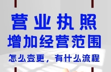 苏州公司注册经营范围变更需要多长时间？